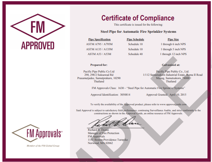 fi guard 10,best,price