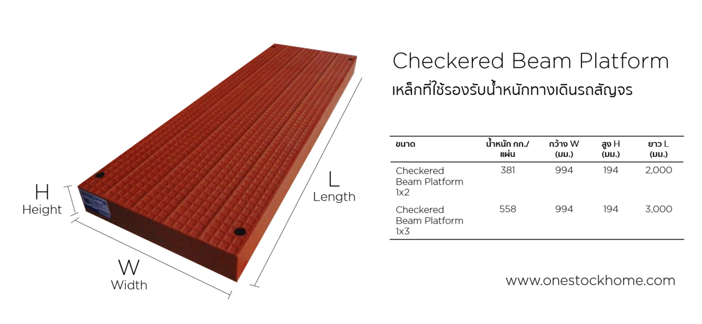 เหล็ก checkered beam platform,เหล็กรองรถวิ่ง,แผ่นเหล็กหนา รองรถวิ่ง,ราคาถูก