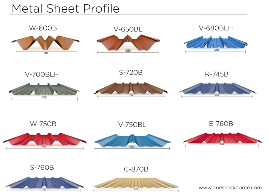 metal,sheet,profile,best,price