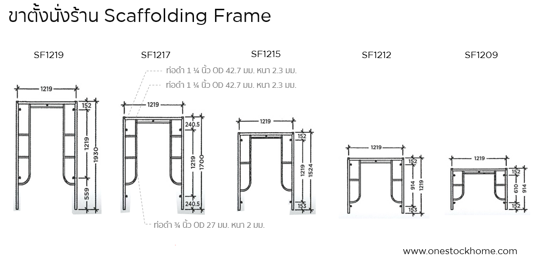 ขาตั้งนั่งร้าน,scaffolding frame,ราคาถูก