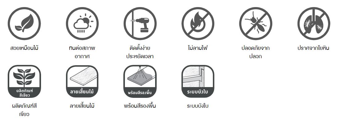 ผนังบังใบ คอนวูด