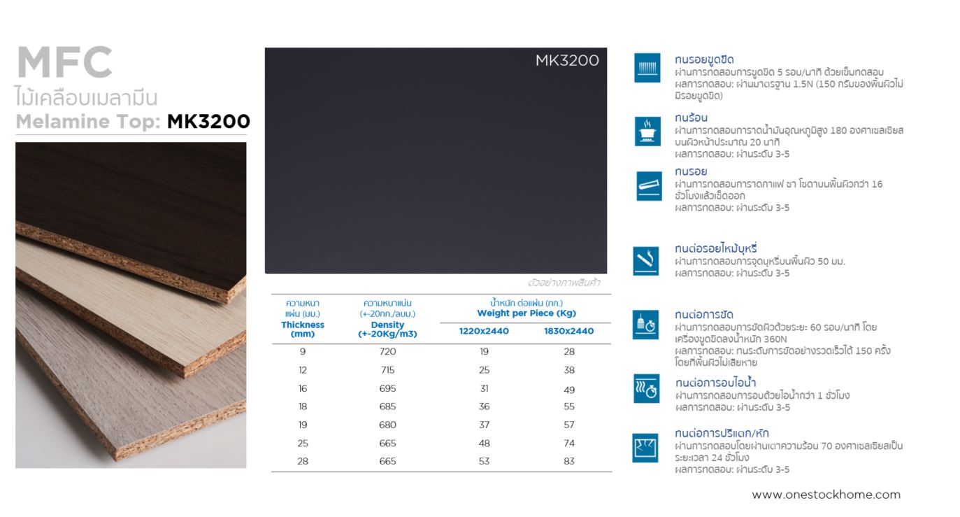 mk3200,melamine,เมลามีน,ไม้เคลือบเมลามีน,เมลามิน
