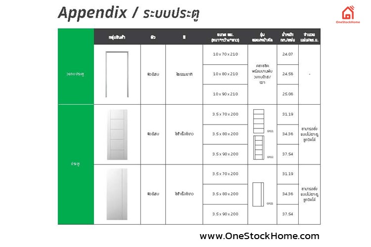 SHERA fiber cement door