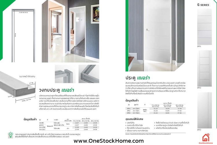 ประตู เฌอร่า