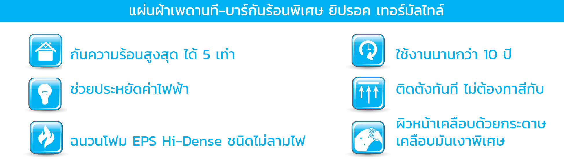 แผ่นฝ้า กันร้อน ลดร้อน บ้านร้อน ค่าแอร์แพง ประหยัดไฟ