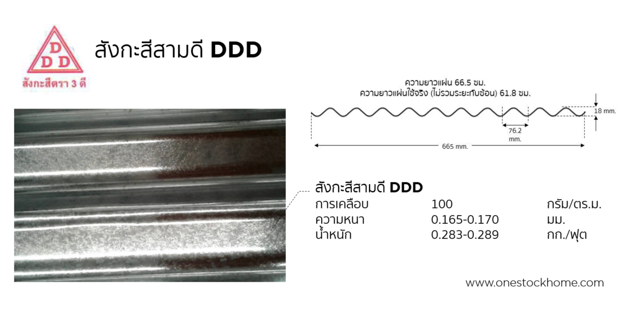 แผ่นสังกะสี แผ่นเหล็กเคลือบสังกะสี 3ดี 3D