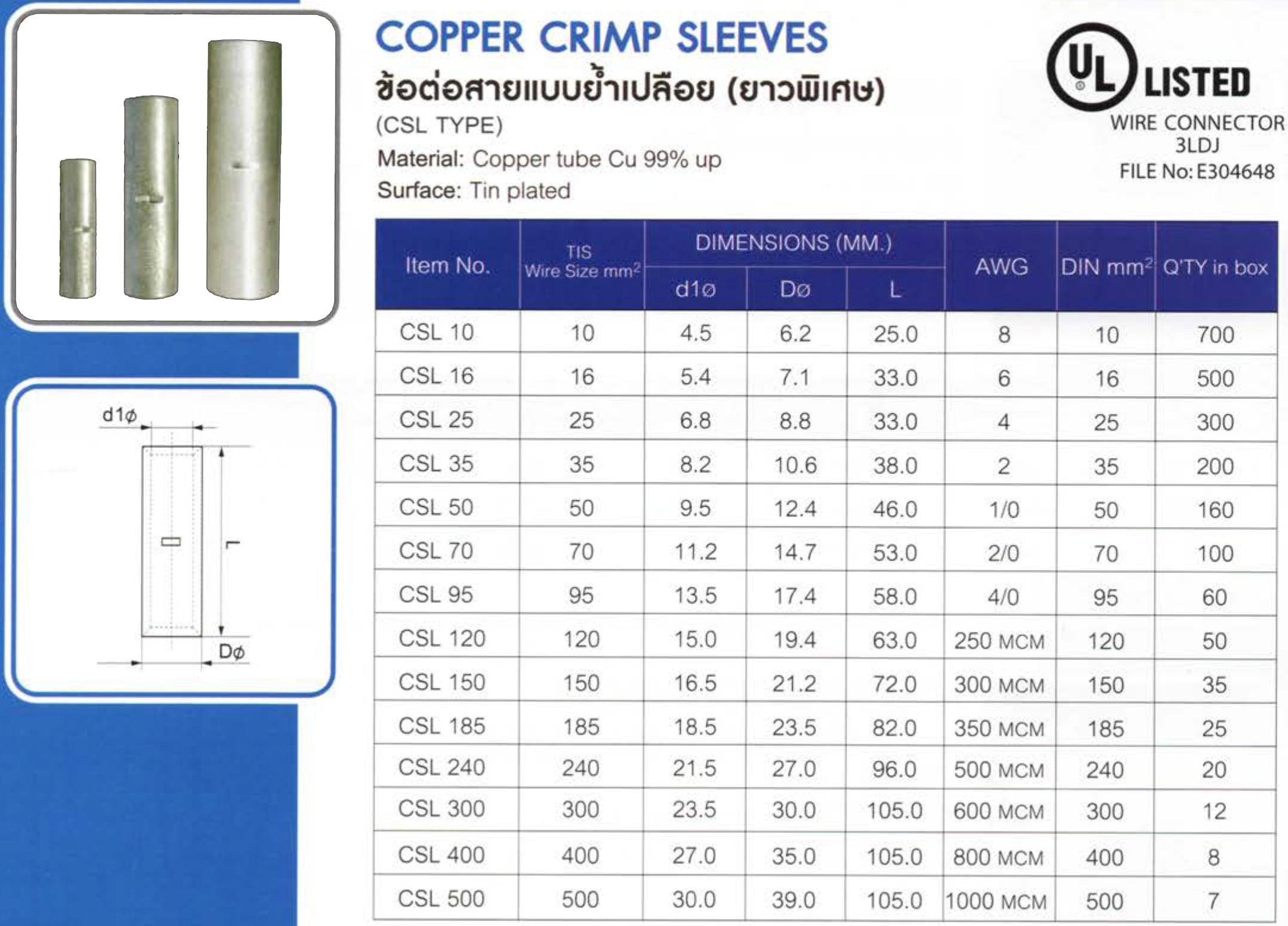 ข้อต่อสายแบบย้ำเปลือย,ข้อต่อ,ราคาถูก