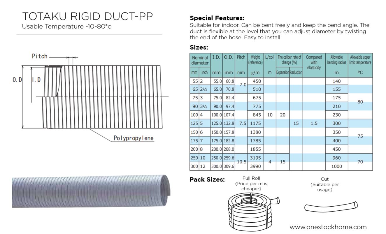 totaku,duct,pp,rigid duct-pp,