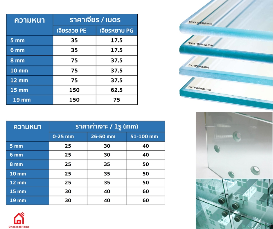ค่าเจียร ค่าเจาะ เทมเปอร์