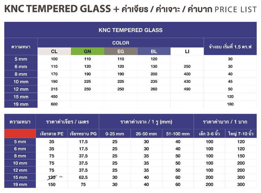 tempered glass