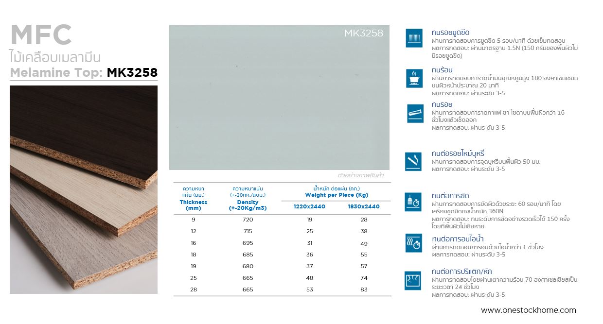 mk3258,panel,plus,ไม้เคลือบเมลามีน,สีเทา,ราคาถูก,แพแนลพลัส