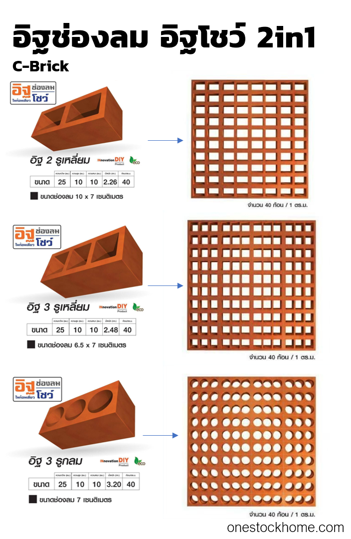 ขนาดอิฐช่องลม อิฐโชว์ 2in1 ที่มีจำหน่าย