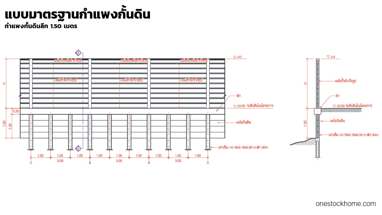 แบบมาตราฐาน กำแพงกั้นดิน ลึก 1.50 ม. กัมแพงกั้นดิน กำแพงกันดิน กำเเพงกั้นดิน