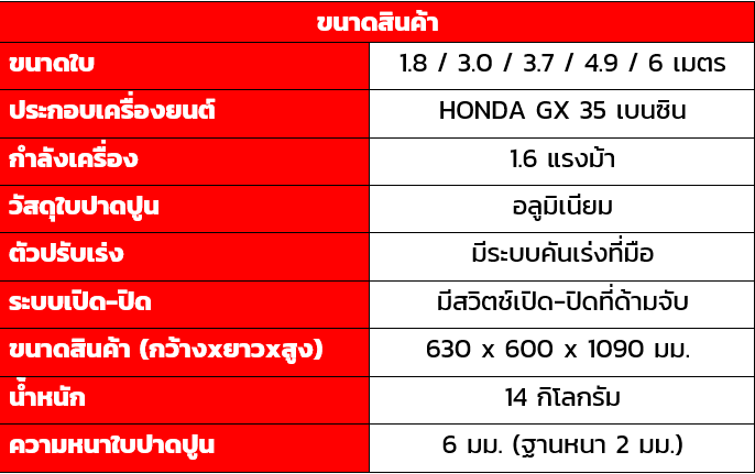 เครื่องปาดหน้าปูน ราคาถูก OneStockHome