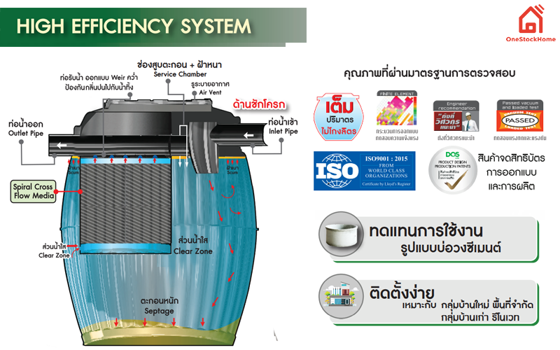 DOS FITT HERO SYSTEM