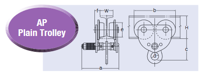 รอกวิ่งบนราง รอกวิ่ง ขาแขวนรอก รอก 