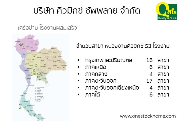 คอนกรีต คิวมิกซ์ qmix