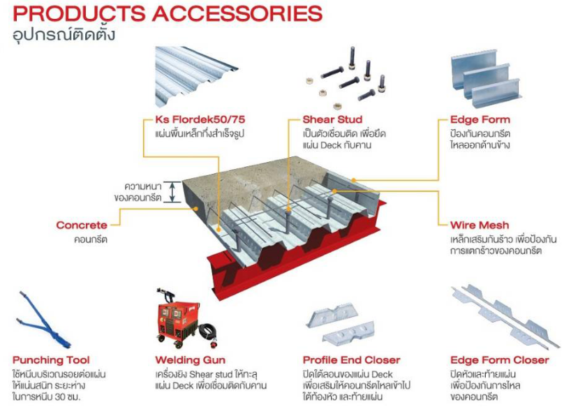 steel,deck,best,price