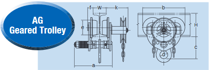 รอกวิ่งบนราง รอกวิ่ง ขาแขวนรอก รอก มีเกียร์ มีโซ่
