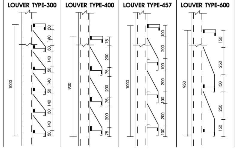 แผ่นบานเกล็ด,แผ่นระบายอากาศ