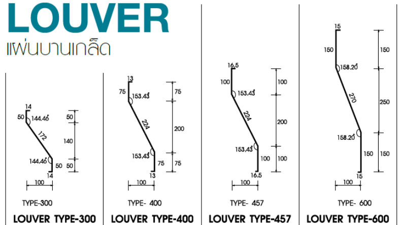 แผ่นบานเกล็ดระบายอากาศ,เมทัลชีท,ราคาถูก