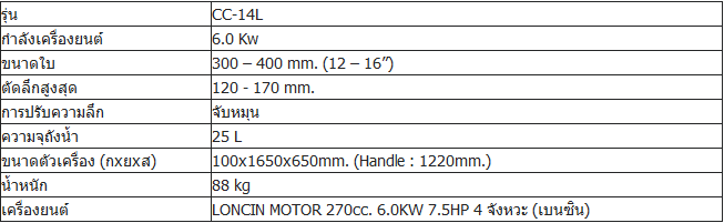 เครื่องตัด เครื่องตัดเหล็ก เครื่องมือช่าง ฮาร์ดแวร์