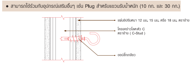 สามารถใช้ร่วมกับอุปกรณ์เสริม โครงคร่าวเหล็ก
