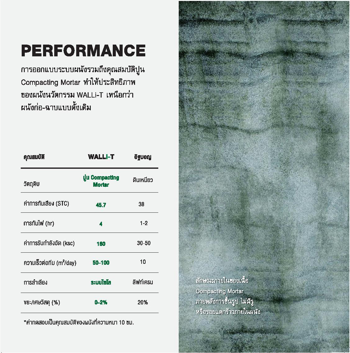 ระบบ Walli-T,silo,spraying,system,ไซโล,ระบบไซโล,มอร์ต้า,ราคาถูก