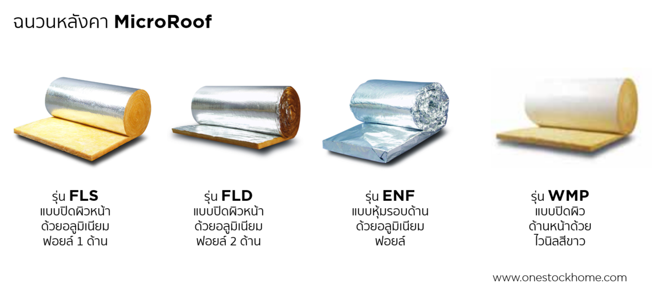 ไมโครรูฟ,ราคาถูก,