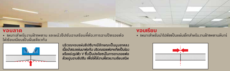 ประเภทยิปซัม,ยิปซัมบอร์ด,gypsum,board