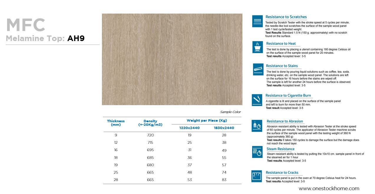 ah9,best,price,melamine,