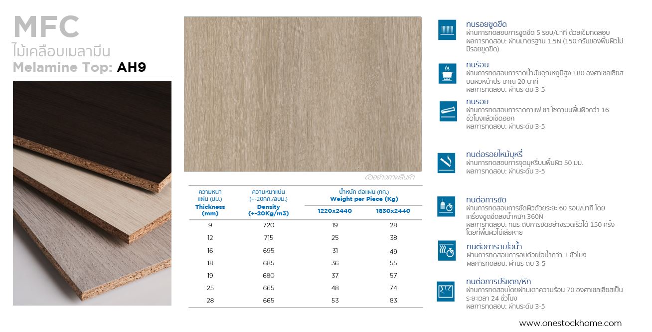 ah9,best,price,ไม้เคลือบเมลามีน,ราคาถูก