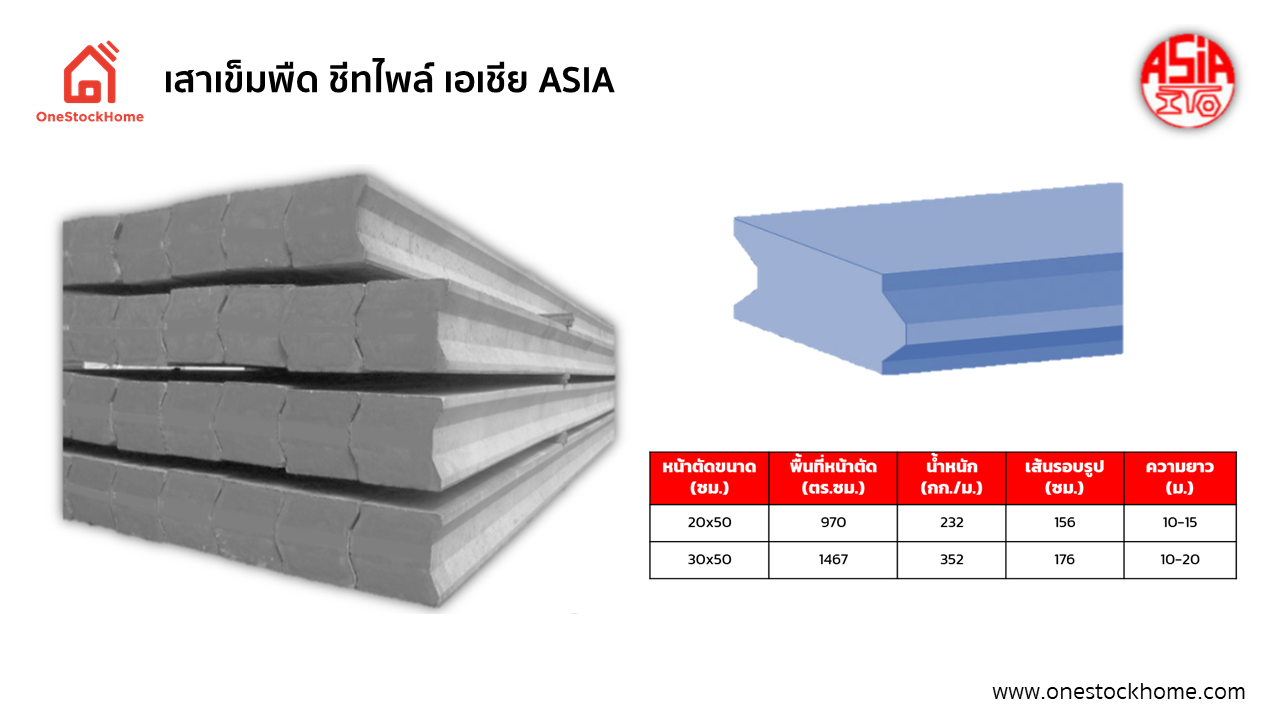 เสาเข็มพืด ชีทไพล์ เอเชีย ASIA Sheet Pile