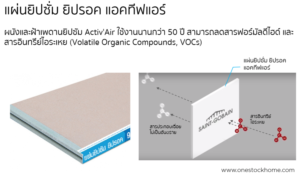 gyproc,active air,activair,แอ็คทีฟแอร์,แอกทีฟแอร์