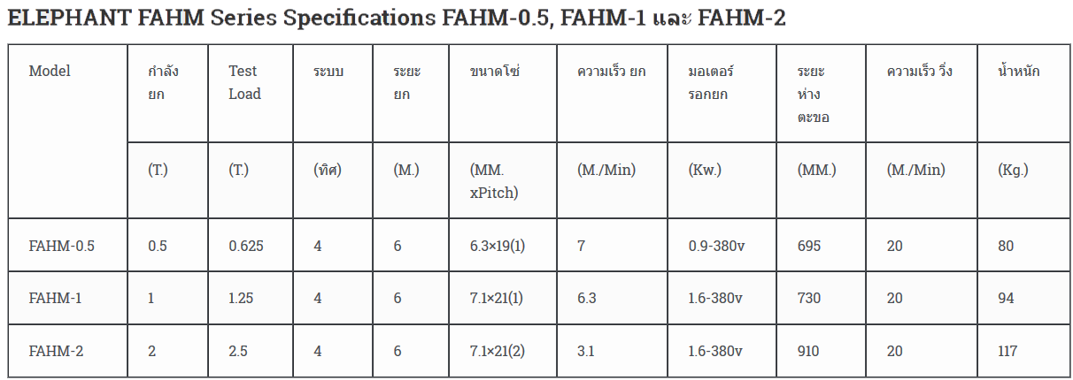 รอก รอกโซ่ รอกโซ่ไฟฟ้า รอกไฟฟ้า ตราช้าง