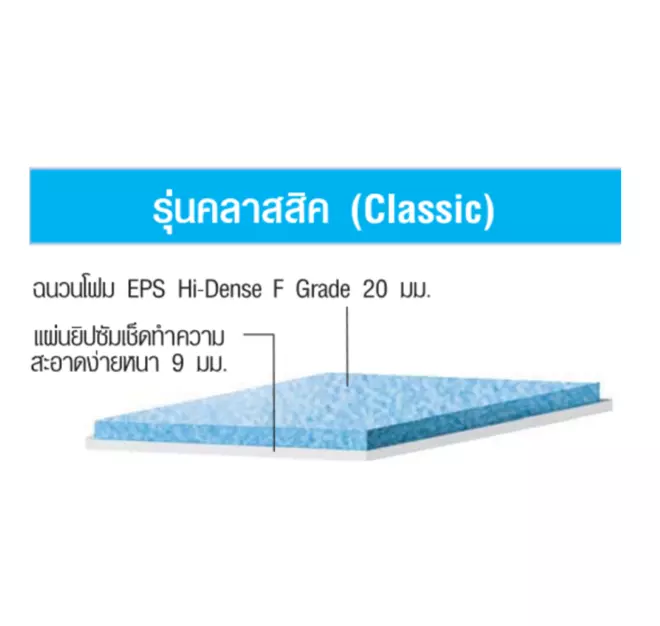 แผ่นฝ้าทีบาร์ ยิปรอค เทอร์มัลไทล์ รุ่น Classic 29 มม. SE 600x600 มม.-