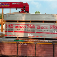 สมาร์ทบอร์ด ขอบเรียบ SCG