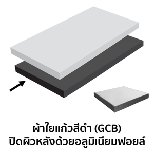 Zoftone แข็งมาตรฐาน Light (L) 0.60x1.20 ม. 25 มม. GCBF-สีดำปิดผิวด้านหลังด้วยอลูมิเนียมฟอล์ย  8852424086502