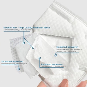 หน้ากากอนามัย PHARMATEK N95 กล่อง 20ชิ้น (1180767)-1