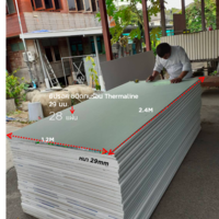 ยิปรอค