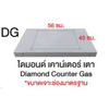 ยาว 90.5 ซม.