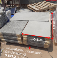 แผ่นเซลโลกรีต,แผ่นเซลโลกรีตธรรมดา,เซลโลกรีตซื้อที่ไหน,เซลโลกรีต ธรรมดา