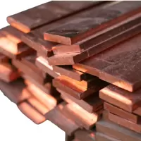 ทองแดงเส้นแบน