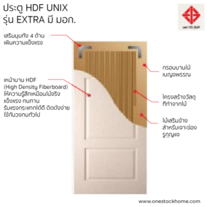 ประตู HDF Unix รุ่น Extra
