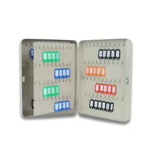 ตู้เก็บกุญแจ