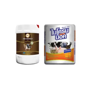 สินค้างานเกษตรและสวน