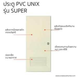 ประตูพีวีซี PVC ประตูพลาสติก Unix Super ประตูห้องน้ำ ราคาถูก