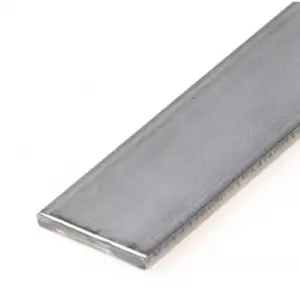 สแตนเลสแบน สแตนเลสเส้นแบน