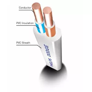 สายไฟ VAF 2x1