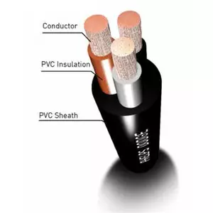 สายไฟ VCT 3x4